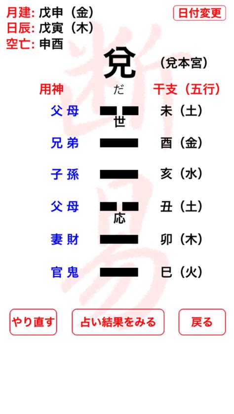 兌為澤財運|第五十八卦兌卦，兌為澤財運象徵的含意與解說